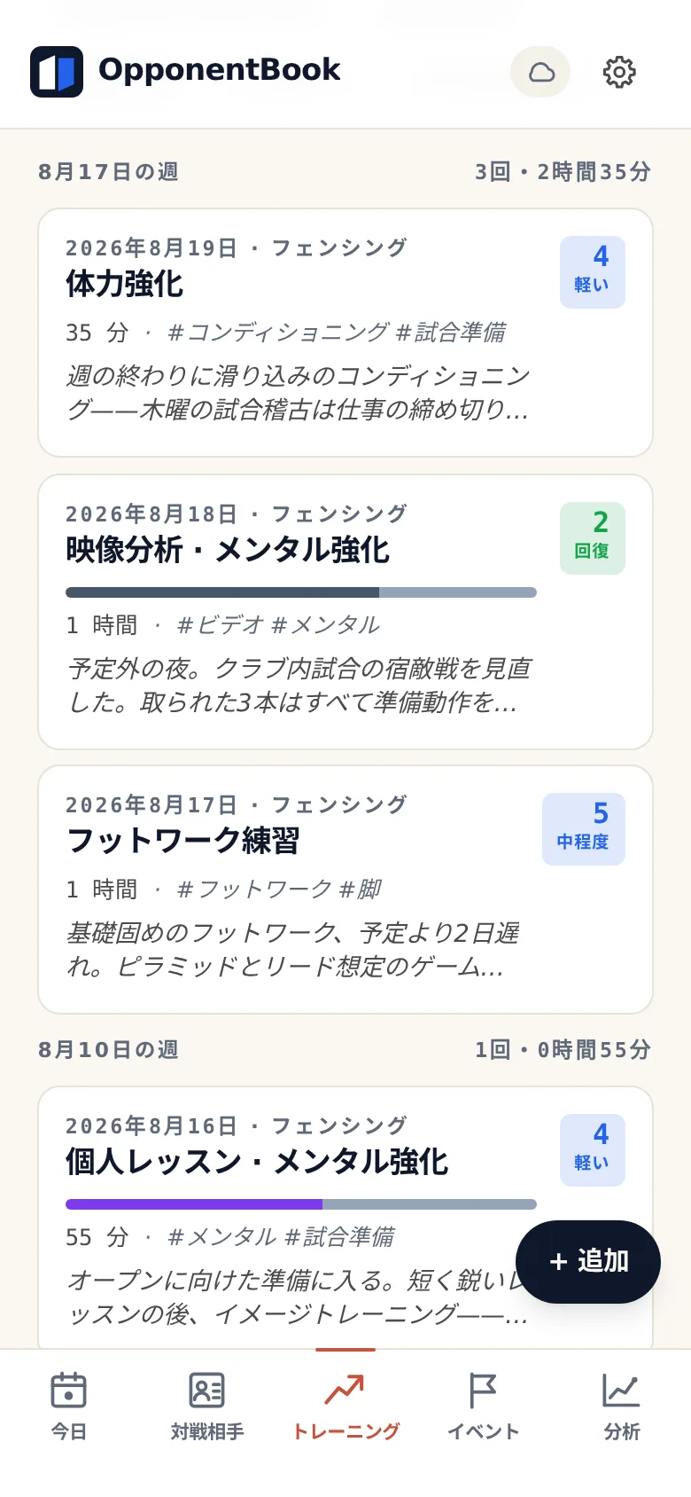 OpponentBookの週別練習一覧。練習時間、きつさ、メモを表示
